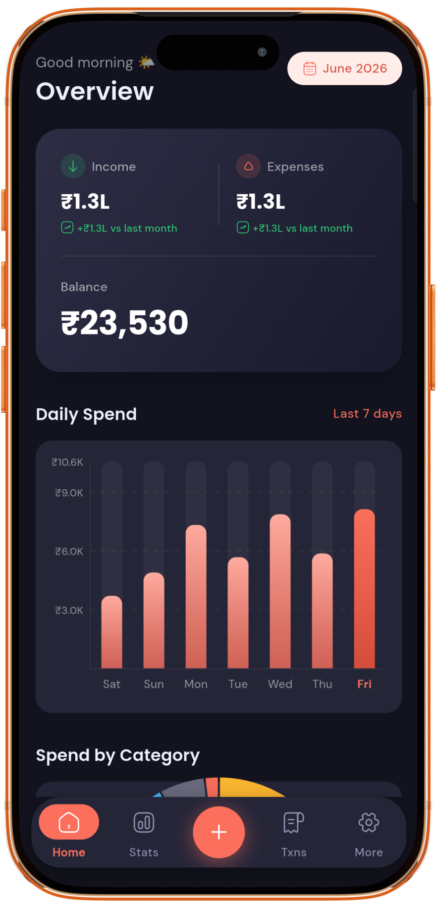 Expenso home screen overview showing income, expenses, balance, and daily spend chart